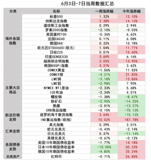 赌钱赚钱官方登录创2022年3月以来最大盘中跌幅-赌钱游戏下载-官方网站