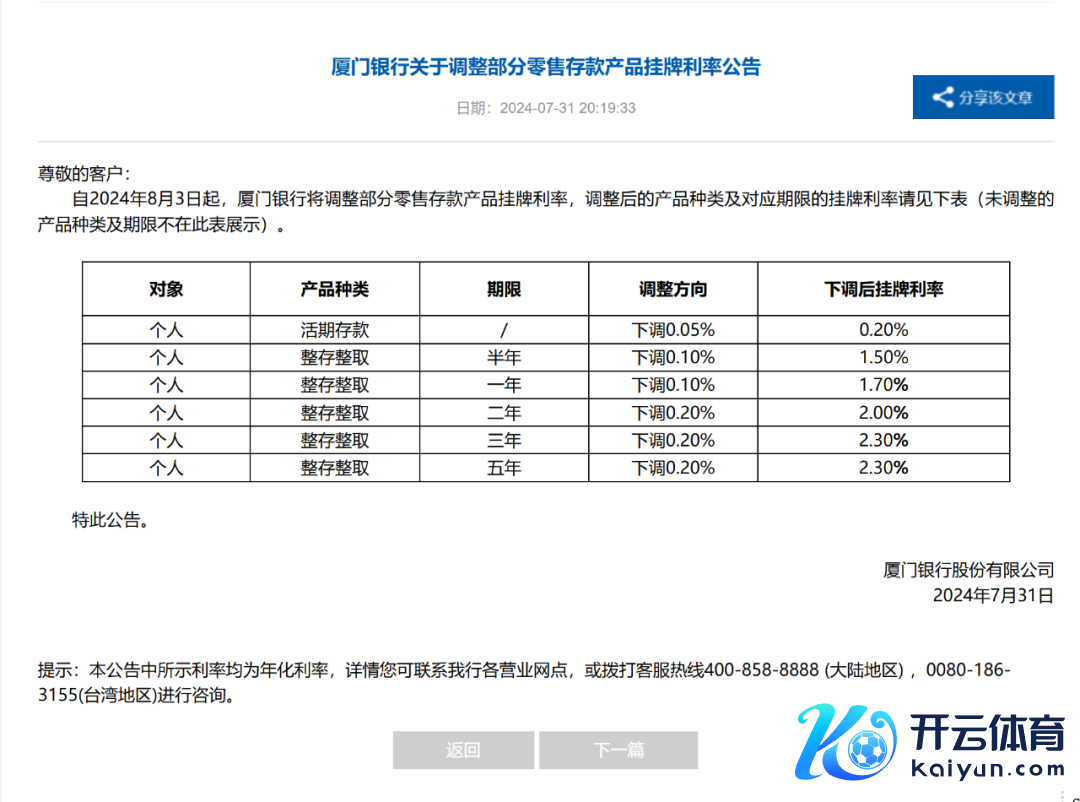 开端：厦门银行官网