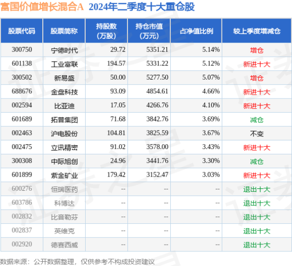 赌钱游戏下载官网FDA雷同作念出了相应的辅导-赌钱游戏下载-官方网站