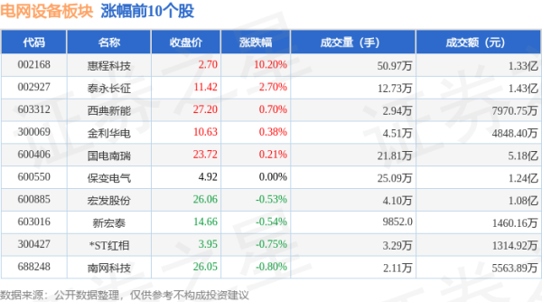 赌钱赚钱官方登录深证成指报收于8395.05-赌钱游戏下载-官方网站