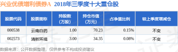 赌钱赚钱app近1年高涨2.94%-赌钱游戏下载-官方网站