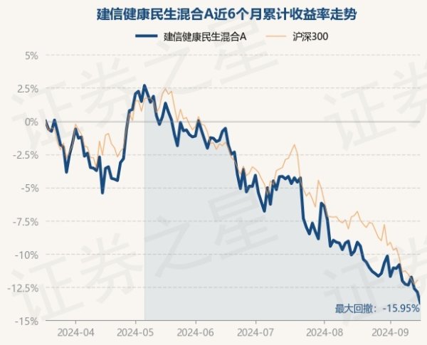 赌钱赚钱官方登录较前一往夙昔着落0.96%-赌钱游戏下载-官方网站