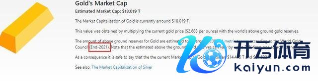 行家黄金市值首破20万亿好意思元大关 贵金属商场诞生新里程碑