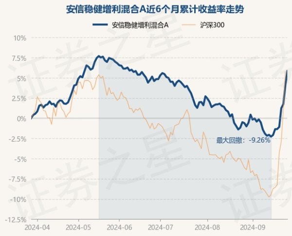 赌钱赚钱官方登录较前一交往时高涨1.65%-赌钱游戏下载-官方网站