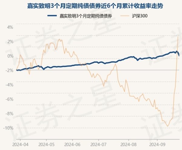 赌钱app下载近3个月高潮1.1%-赌钱游戏下载-官方网站